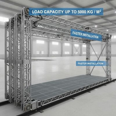 Manually Or Electrically Retract Steel Structure With Loadcapacity Up To 5000 Kg per Square Meter And Installationtime Shorter Than Traditional Concrete Structures