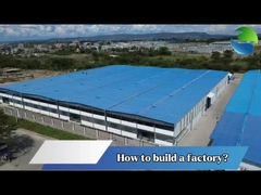 how to build a factory