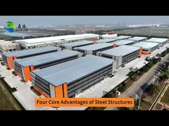 Four core advantages