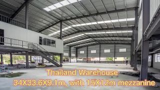 Custom Steel Structure Warehouse Fast Build Solution